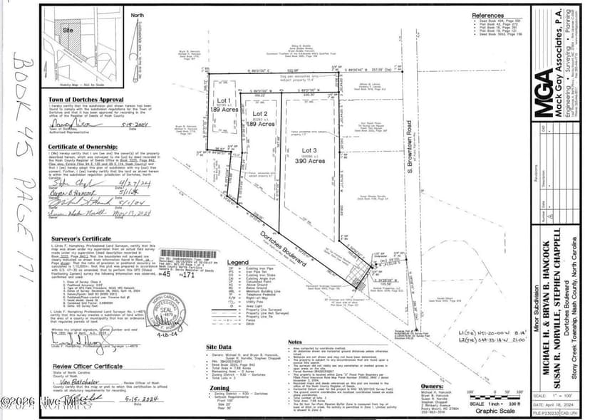 Vacant Land in Rocky Mount