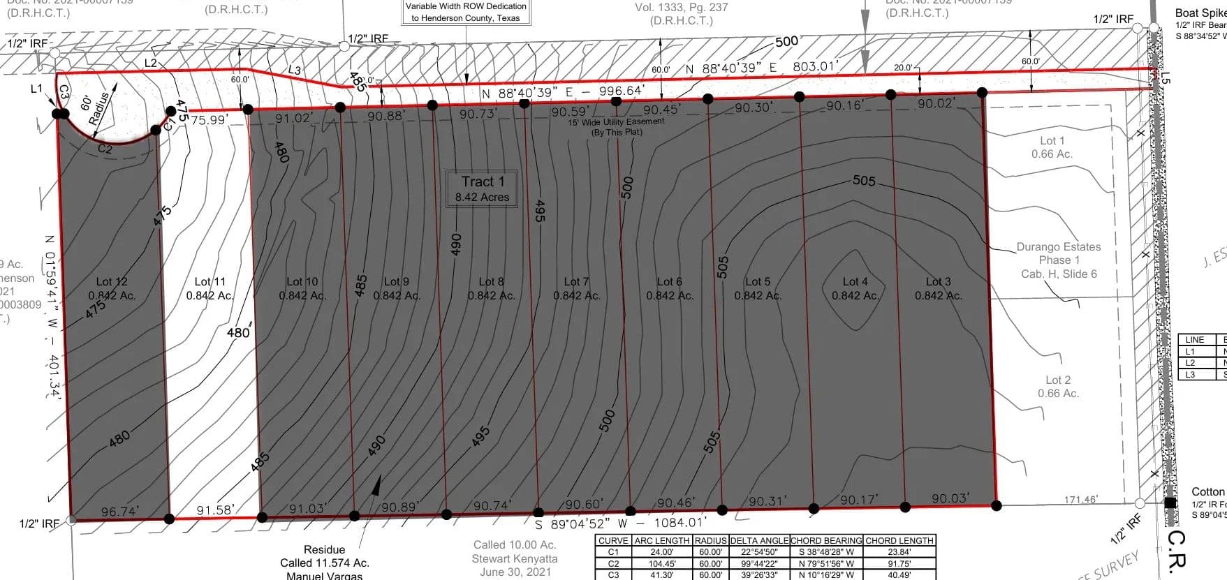 0.84 Acres of Land for Sale in Athens, TX - Athens, Texas, 75752