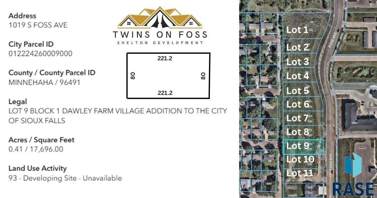 Vacant Land in Sioux Falls - Sioux Falls, South Dakota, 57110