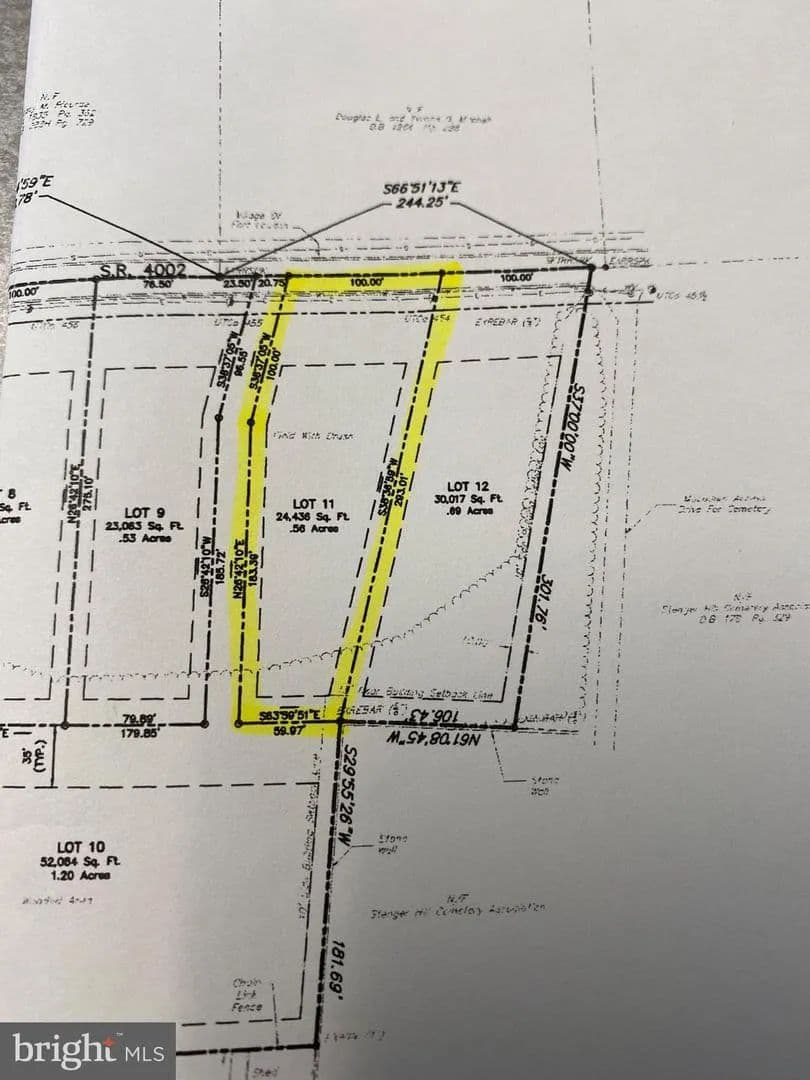 Vacant Land in Fort Loudon