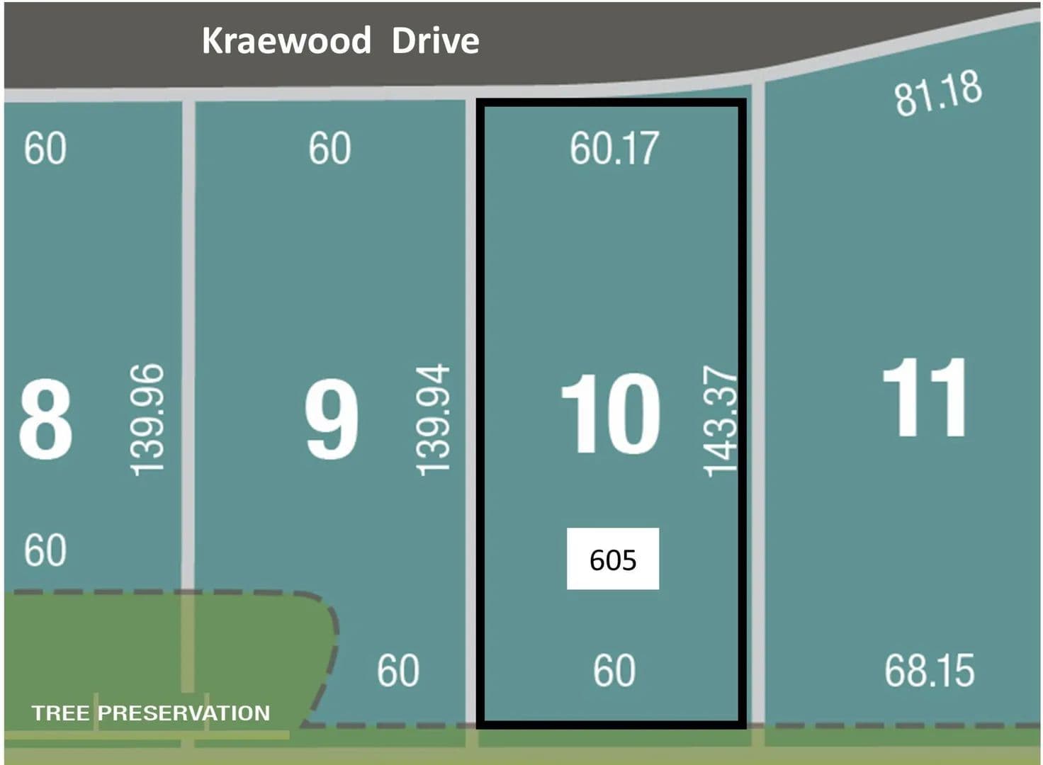 Vacant Land in Northfield - Northfield, Minnesota, 55057