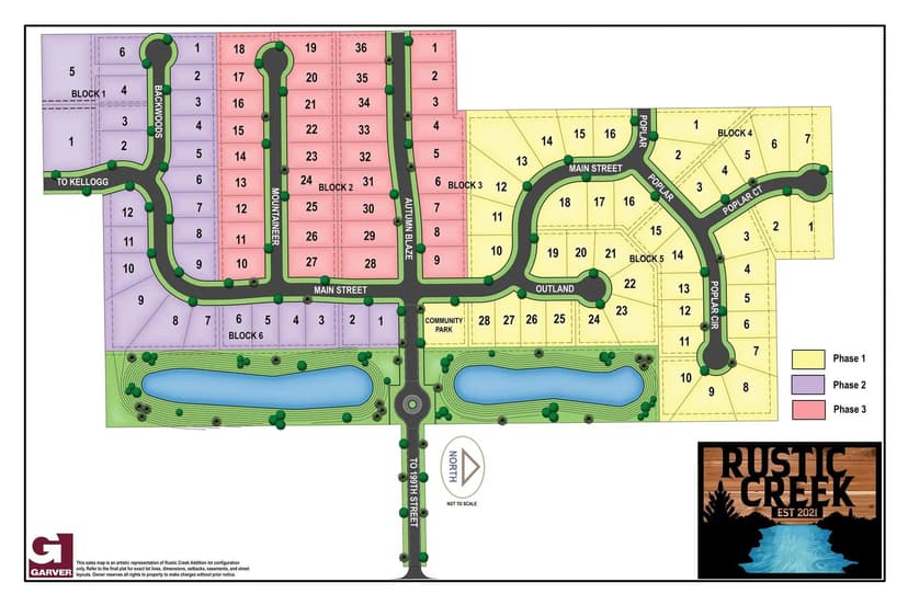 Property from 0000 N Main St - KW