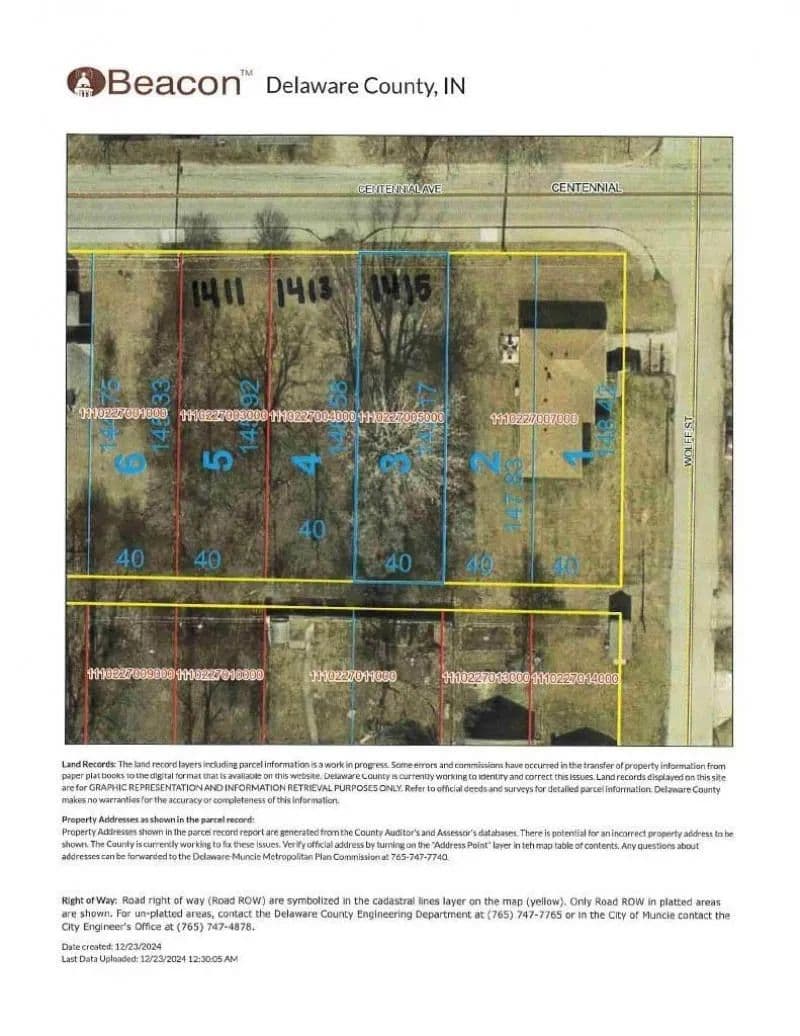 Land -Single Family Acreage in Muncie