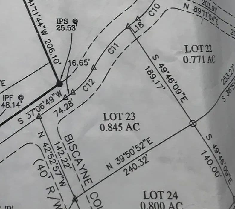 Land -Single Family Acreage in Russell Springs
