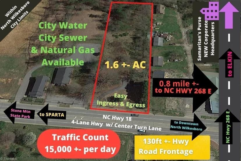 Land -Retail in North Wilkesboro