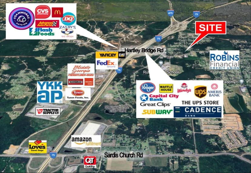 Vacant Land (0-10 Acres) in Macon