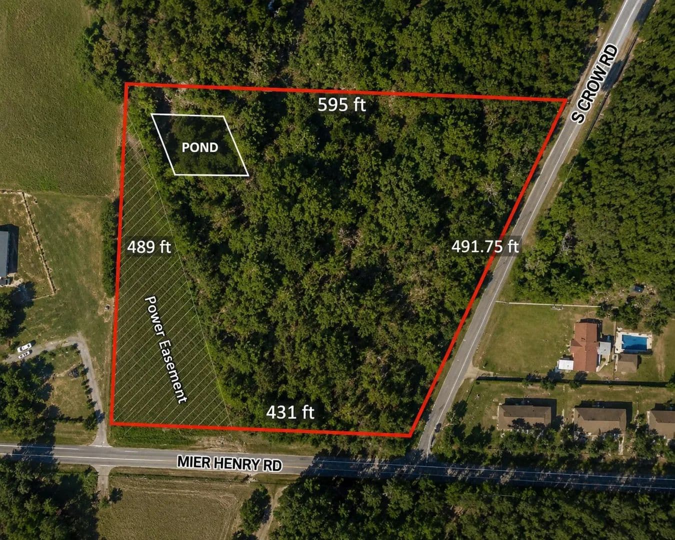 Vacant Land in Pensacola - Pensacola, Florida, 32506