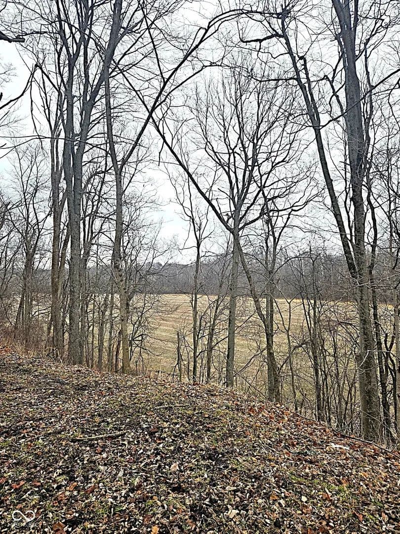 Property from 5921 N County Road 500 E - KW