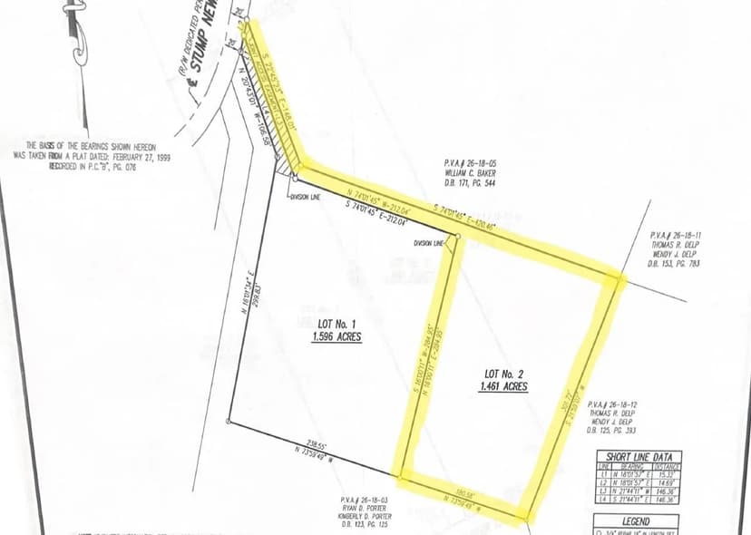Vacant Land in Hawesville