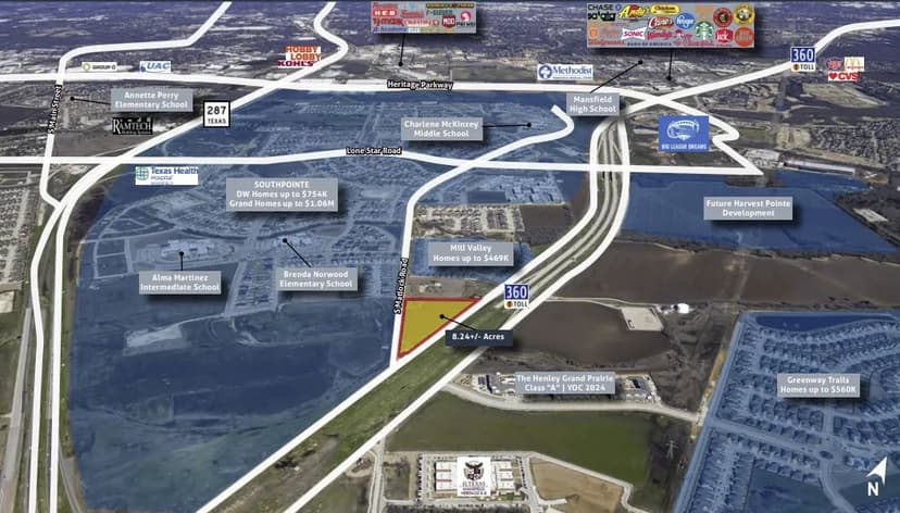 8.24+/- Acre Development Site | Mansfield, TX