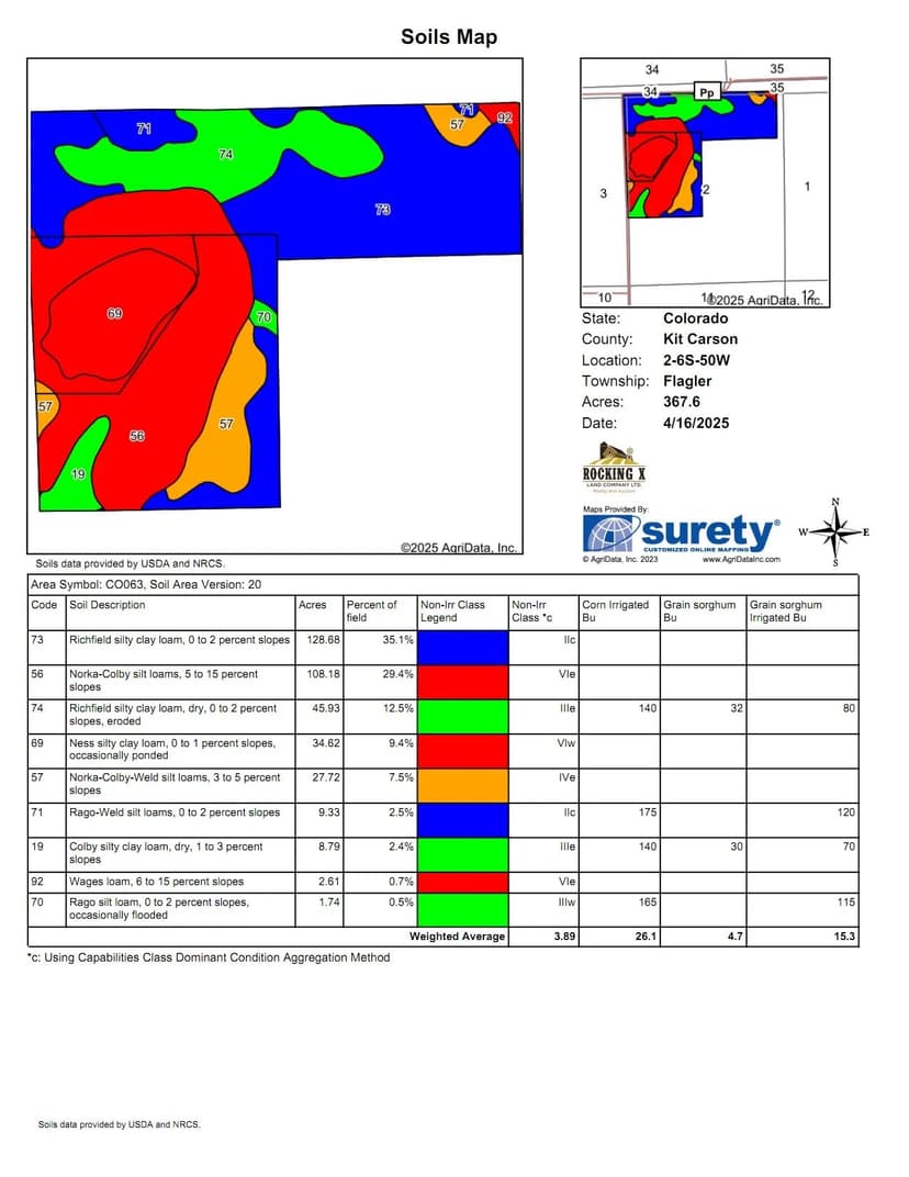 LOT #5 NW4 & Lots 1-4 Section 2 