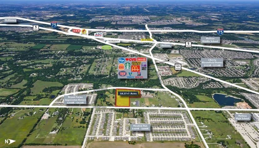 18.27+/- Acre Development Opportunity | Melissa, TX