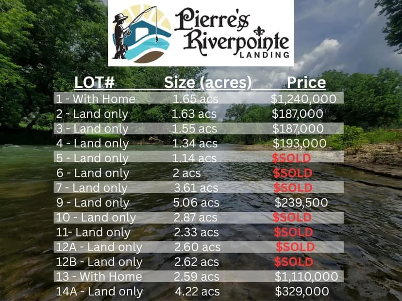 Riverpointe Landing 125