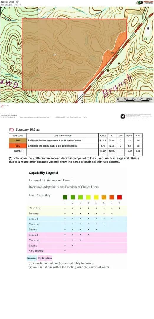 Itawamba County 93.14