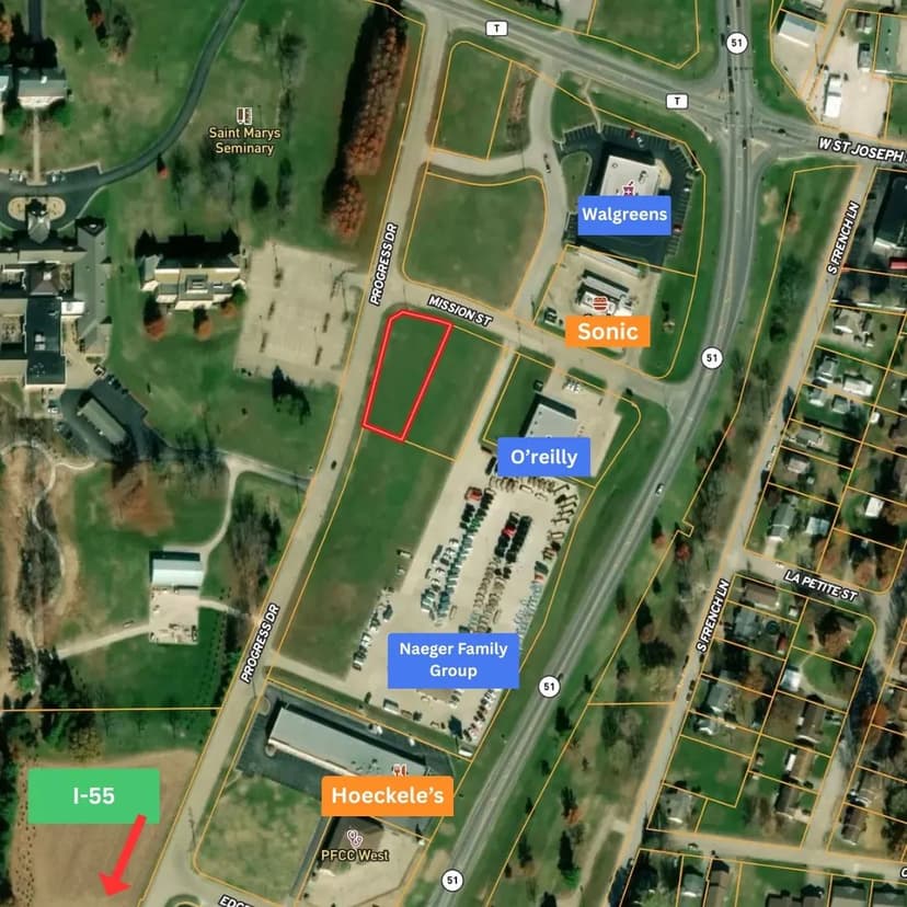 Visibility and convenience