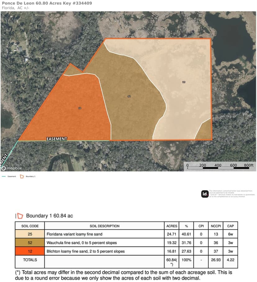 Simmons Prairie Lake Frontage