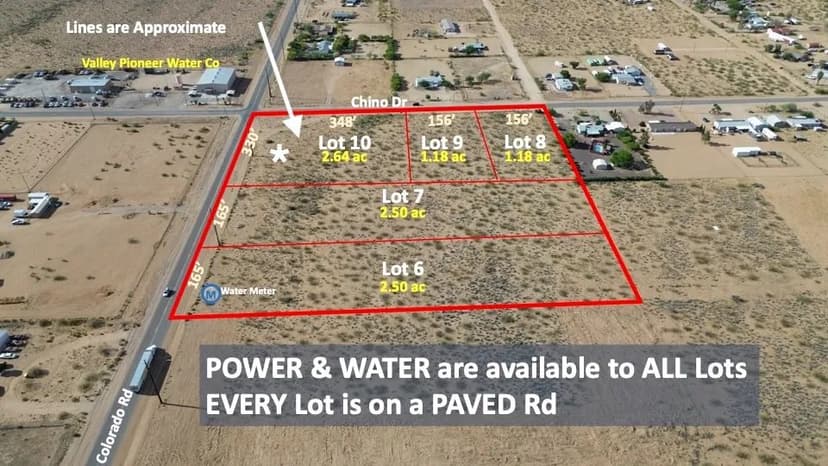 Property from 306-45-026 Chino Drive - KW