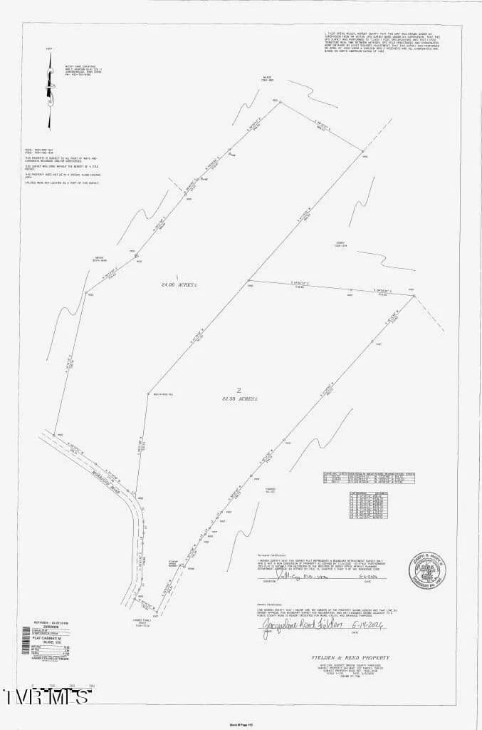 Vacant Land in Chuckey - Chuckey, Tennessee, 37641
