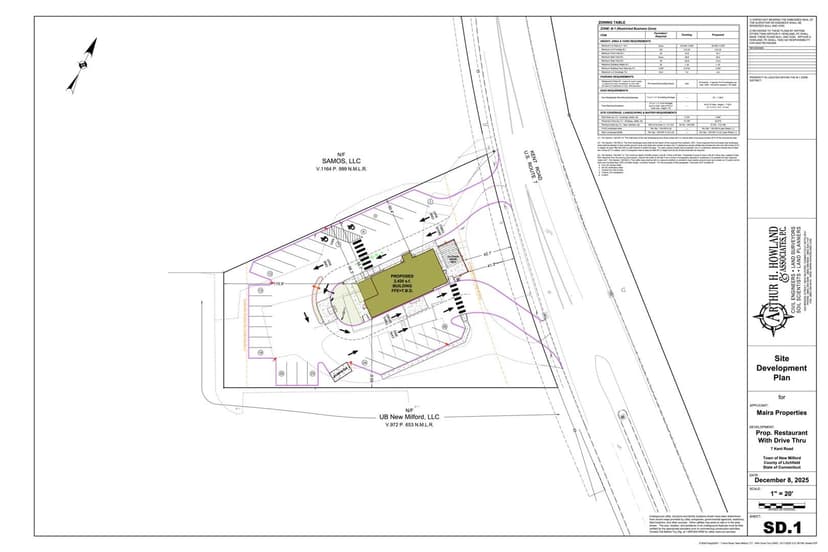 Land -Retail in New Milford