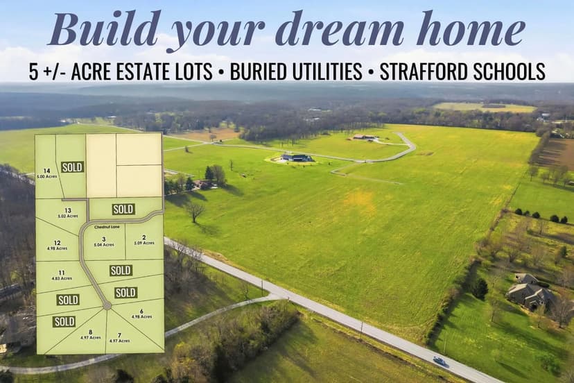 Property from Lot 8 Farm Road 134 - KW