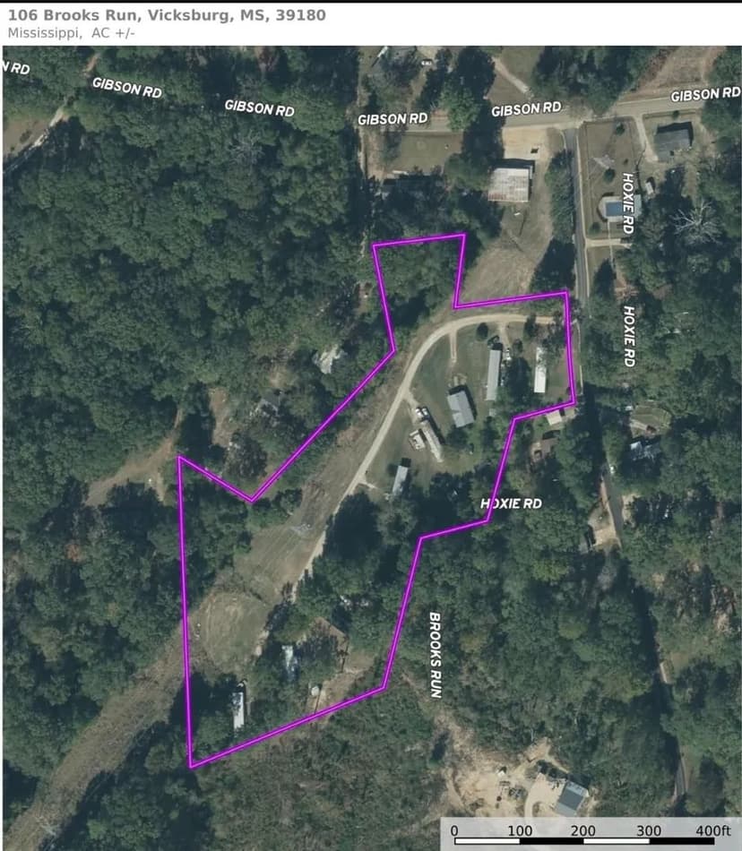 Immediate Cash Flow Investment