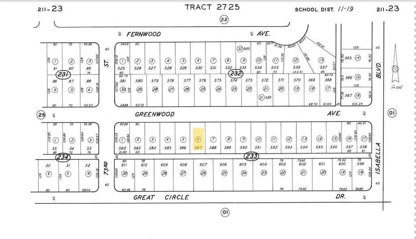 Property from 0 Greenwood Avenue - KW