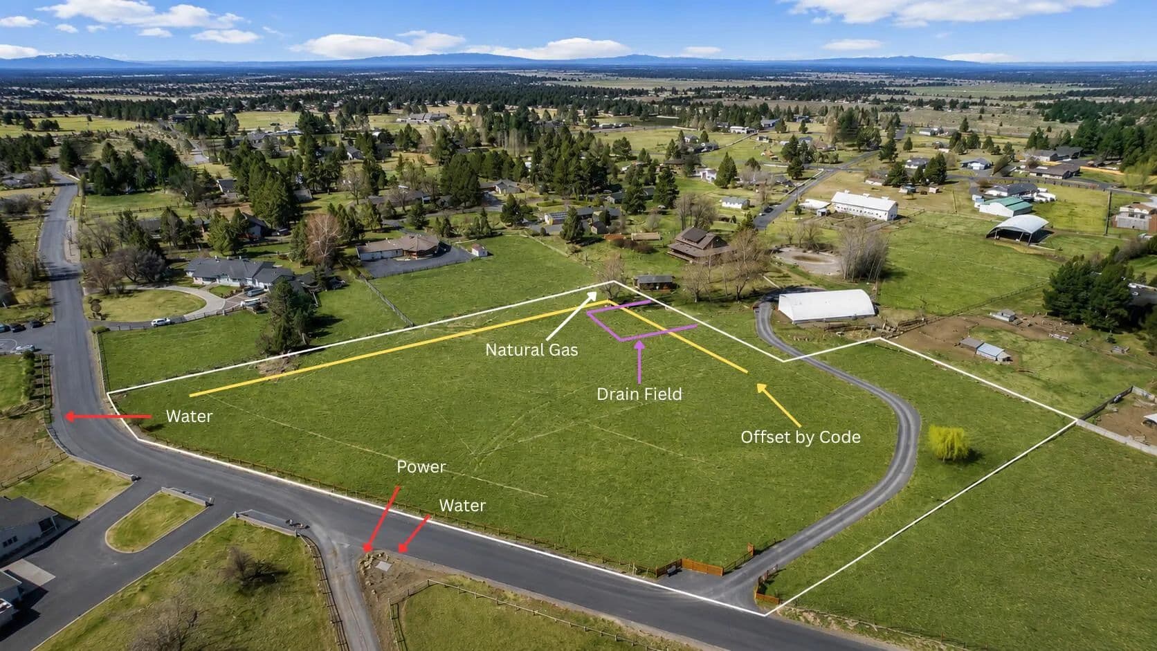 Property from 61855 Dobbin Road - KW - Bend, Oregon, 97702