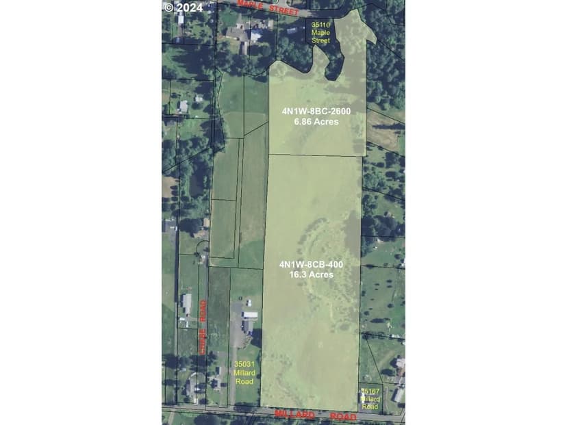 Property from Millard - KW