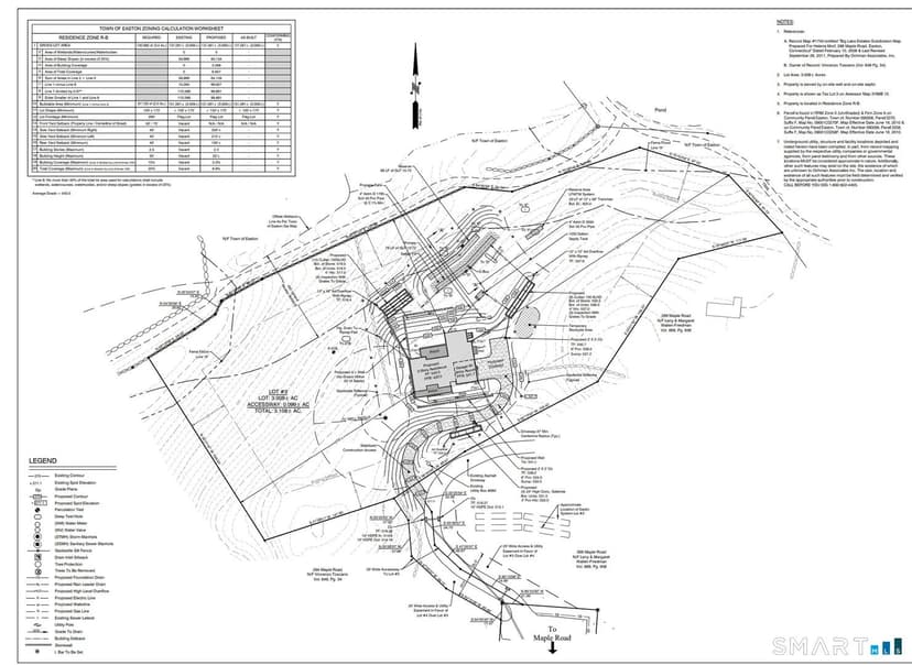 Vacant Land in Easton