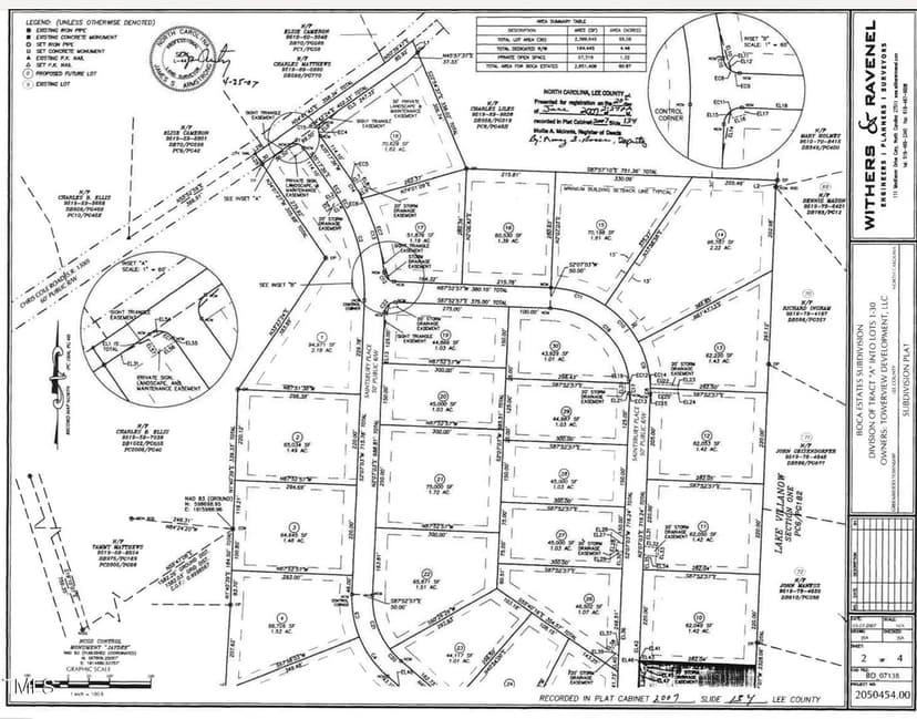 Vacant Land in Sanford