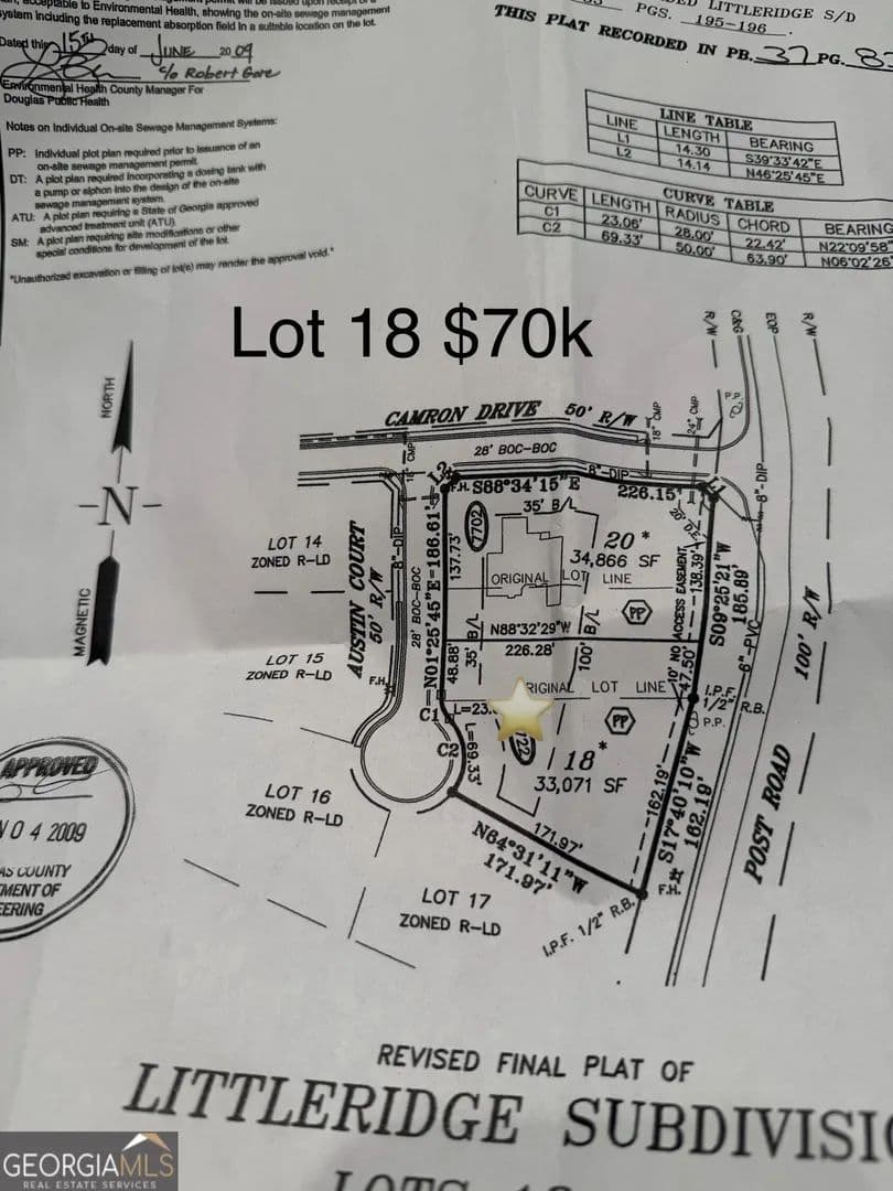 Vacant Land in Winston - Winston, Georgia, 30187