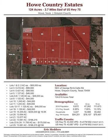 Property from George Road - KW - 75459