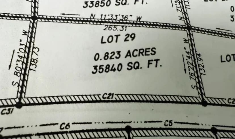 Land -Single Family Acreage in Jonesville