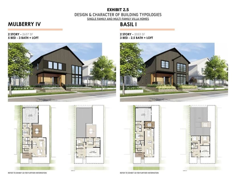 Property from 9467 E Lake Vista Pkwy - KW