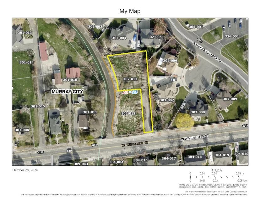 Vacant Land in Murray