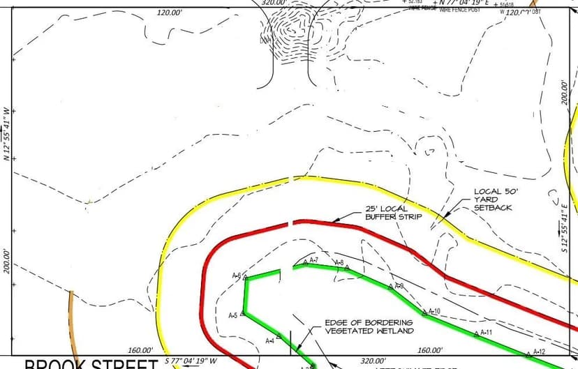 Vacant Land in Seekonk