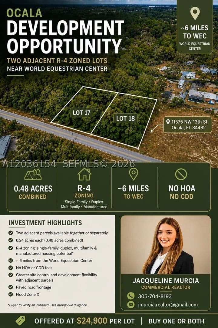 0.24 Acres of Land for Sale in Ocala, Florida - Ocala, Florida, 34482