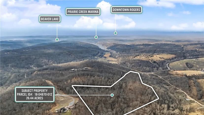 Property from Coose Hollow Drive - KW