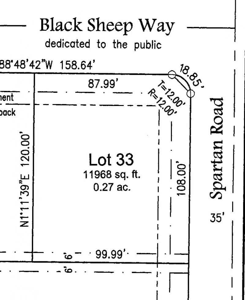 Land -Single Family Acreage in GREEN BAY