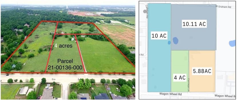 Property from 4654 Carriage Lane - KW