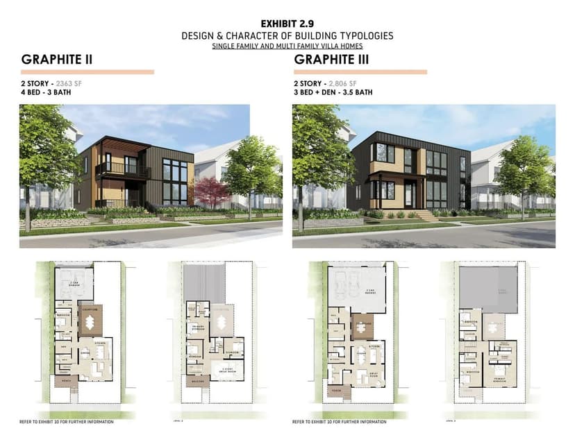 Property from 9483 E Lake Vista Pkwy - KW