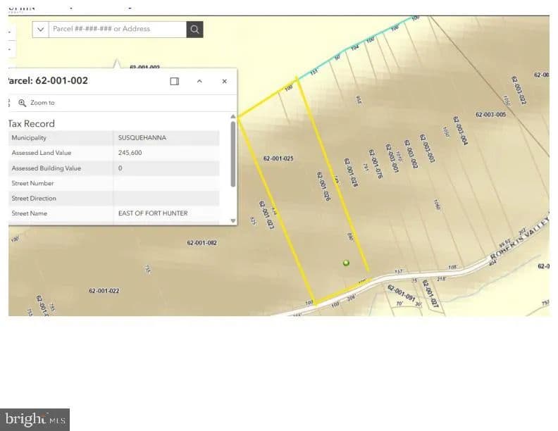 Vacant Land in Harrisburg