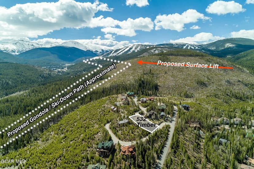 Property from TBD Timber Drive - KW