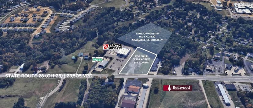 Land -Retail in Loveland