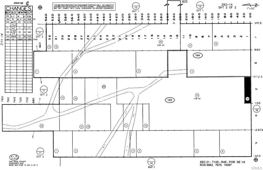 Land -Single Family Acreage in Julian - Julian, California, 92036