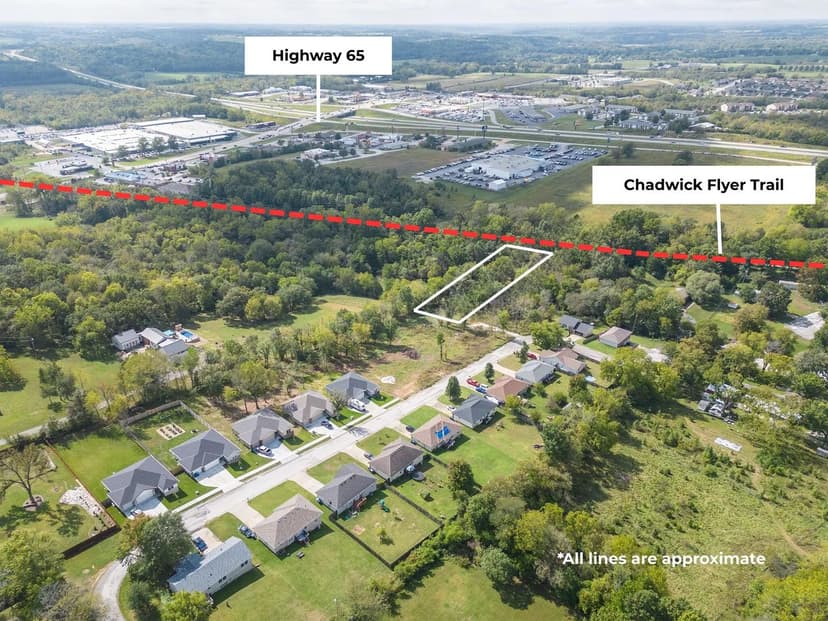 Property from 1514 W Parkview Avenue - KW