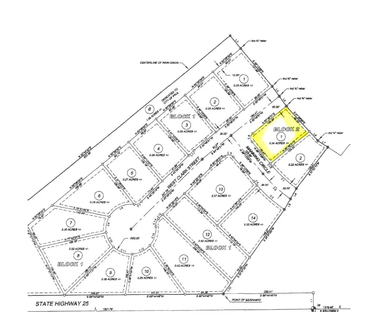 Land -Single Family Acreage in Paul - Paul, Idaho, 83347