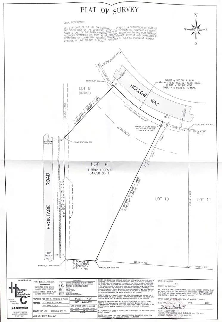 Property from Unknown Address - KW