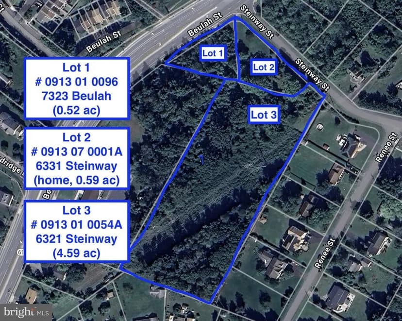 Vacant Land in Alexandria