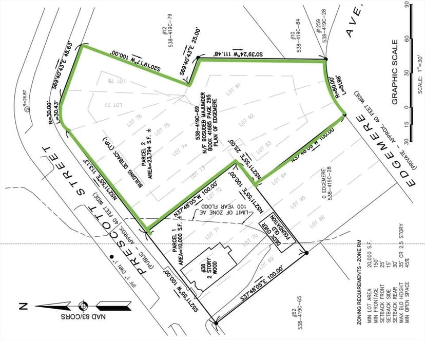 Vacant Land in Haverhill